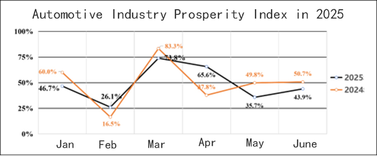 wheel alignment clamp Grampo de alinhamento das rodas